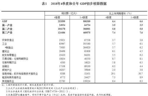 经济增加值计算模板_经济增加值计算模板图片-第3张图片-马瑞范文网