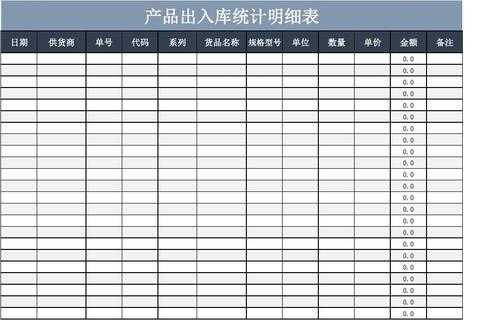 仓库投入产出模板表格-仓库投入产出模板-第3张图片-马瑞范文网