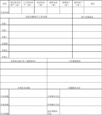 业务员计划表模板（业务员计划表怎么写）-第1张图片-马瑞范文网