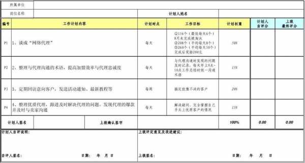 业务员计划表模板（业务员计划表怎么写）-第3张图片-马瑞范文网