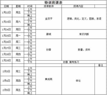 公务员课程名称 公务员课程安排表模板-第2张图片-马瑞范文网