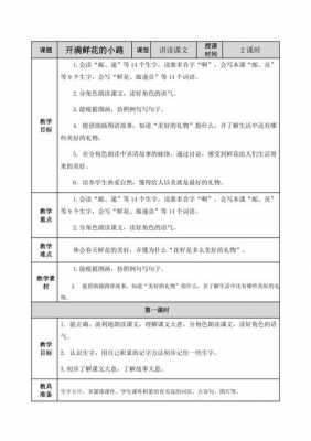  教案二年级语文模板小学「小学语文二年级教案设计」-第2张图片-马瑞范文网