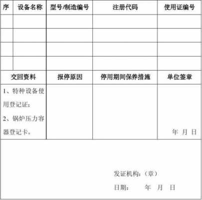 压力容器报停模板-第2张图片-马瑞范文网