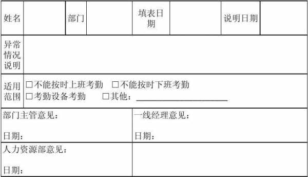 出勤异常原因模板-第3张图片-马瑞范文网