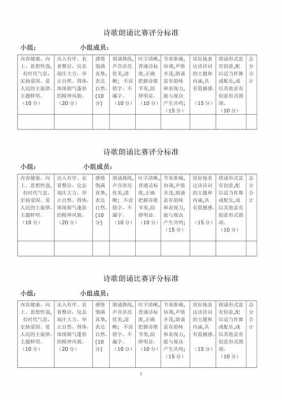 诗歌朗诵评分表模板文档形式-诗歌朗诵评分表模板-第3张图片-马瑞范文网