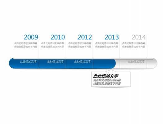 以时间为坐标轴的ppt历程图模板（时间坐标是什么）-第3张图片-马瑞范文网