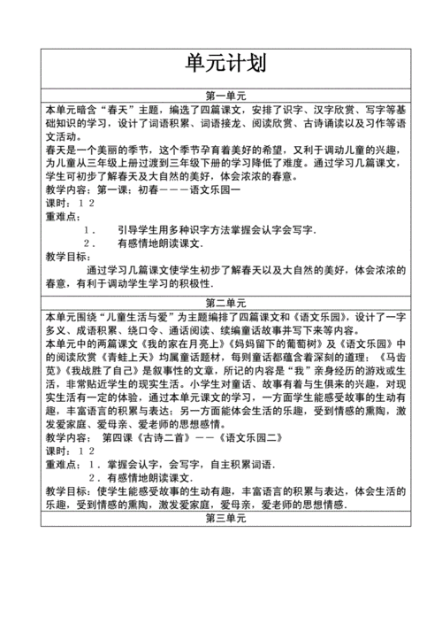 小学语文课文教案万能模板-小学语文讲课教案模板下载-第3张图片-马瑞范文网