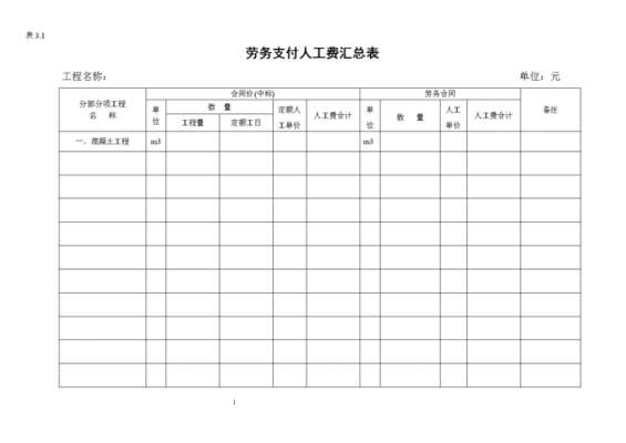 劳务费领用模板-第2张图片-马瑞范文网