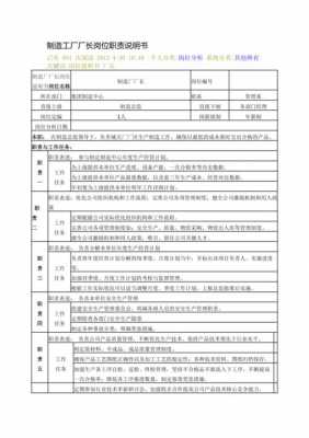 生产厂长工作描述模板-第2张图片-马瑞范文网