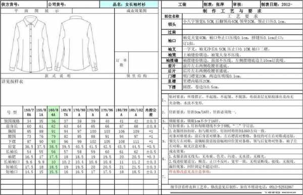 员工服饰配料模板_员工服饰配料模板怎么写-第2张图片-马瑞范文网