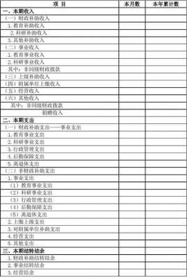 大学生收入支出表-第2张图片-马瑞范文网