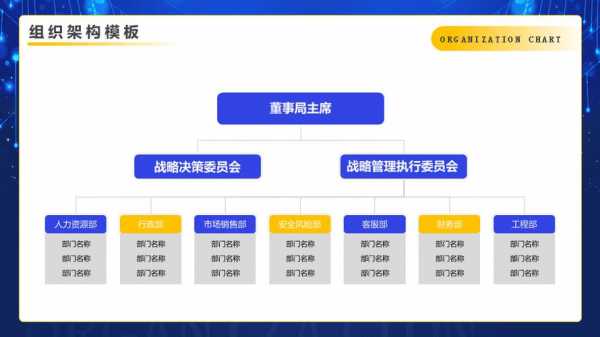  ppt模板人员分工「ppt成员分工」-第2张图片-马瑞范文网