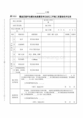 钻孔质量验收书模板,钻孔验收内容 -第2张图片-马瑞范文网