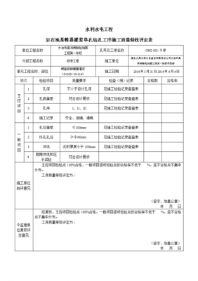 钻孔质量验收书模板,钻孔验收内容 -第3张图片-马瑞范文网