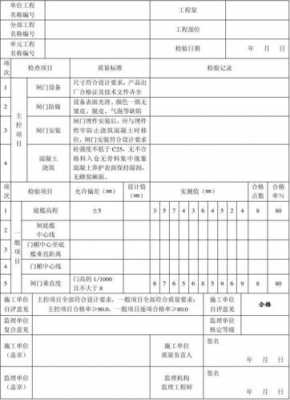 道闸验收单模板 道闸验收模板-第3张图片-马瑞范文网