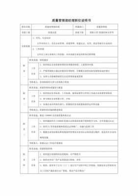 品质经理岗位职责说明书-品质经理述职报告ppt模板-第3张图片-马瑞范文网