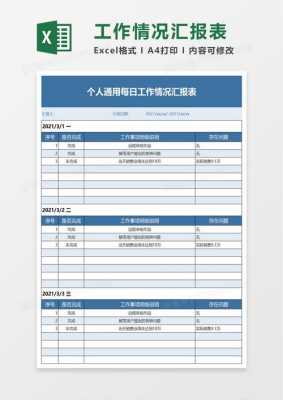 电子工作报告表格模板怎么做 电子工作报告表格模板-第1张图片-马瑞范文网