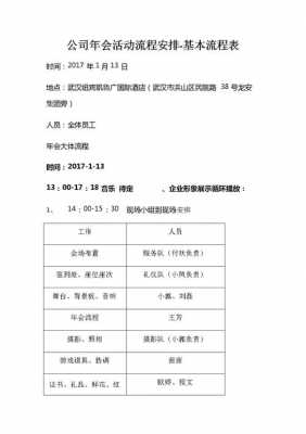 公司年会流程图 公司年会流程表模板-第2张图片-马瑞范文网