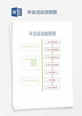 公司年会流程图 公司年会流程表模板-第1张图片-马瑞范文网