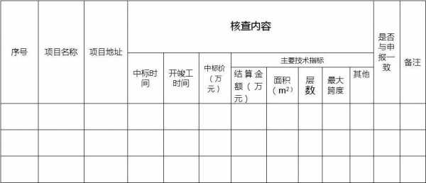 资质业绩填报工具-第1张图片-马瑞范文网