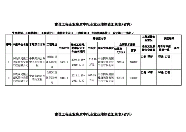 资质业绩填报工具-第2张图片-马瑞范文网