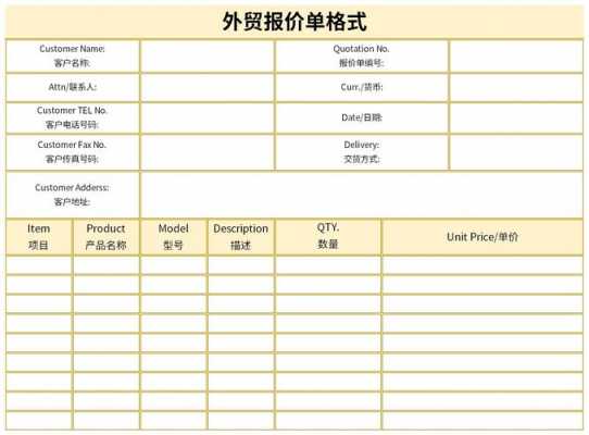 外贸报价单模板,外贸报价单模板及范文 -第3张图片-马瑞范文网