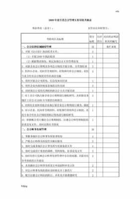 会计工作量化考核表 会计工作量化模板-第1张图片-马瑞范文网