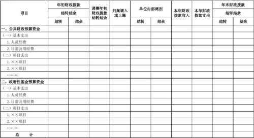 年度行政报表模板下载_行政年度报告-第1张图片-马瑞范文网