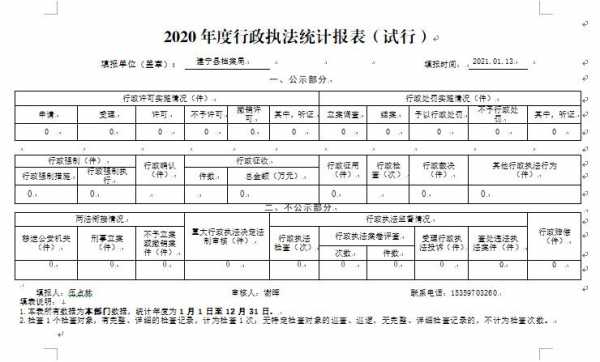 年度行政报表模板下载_行政年度报告-第3张图片-马瑞范文网