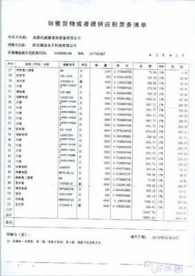 清单小票模板_清单发票是什么意思-第2张图片-马瑞范文网