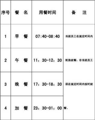 餐饮时间安排-餐饮时间管理表格模板-第1张图片-马瑞范文网