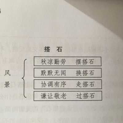 搭石教学设计 搭石信息教学设计模板-第1张图片-马瑞范文网