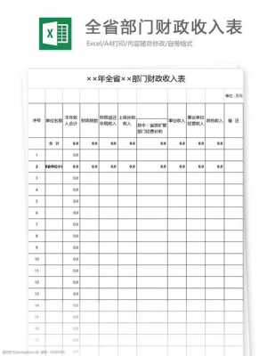 部门收入报告模板_部门收入报告模板图片-第1张图片-马瑞范文网