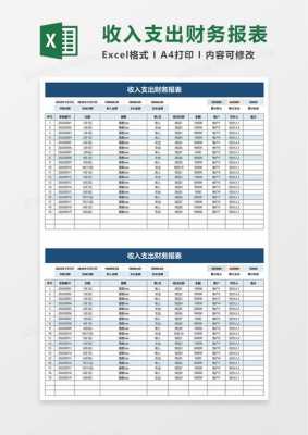 部门收入报告模板_部门收入报告模板图片-第2张图片-马瑞范文网