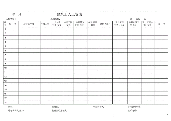 模板工每天干多少活_模板工人一天多少钱-第2张图片-马瑞范文网