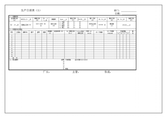 生产产能日报表模板-生产产能表格模板-第3张图片-马瑞范文网