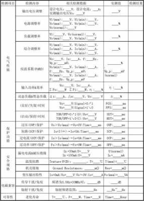 直流电源功能检测模板-第3张图片-马瑞范文网