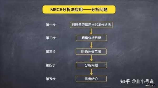  奇妙遗漏搜索模板「奇妙遗漏图切入点」-第2张图片-马瑞范文网