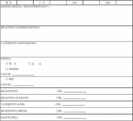 酒店违纪单填写模板_酒店违规案例-第1张图片-马瑞范文网