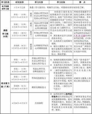 月课程计划的制定-课程月计划模板-第3张图片-马瑞范文网