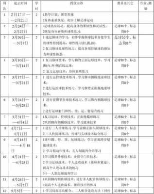 三年课程计划模板（课堂教学三年规划）-第2张图片-马瑞范文网