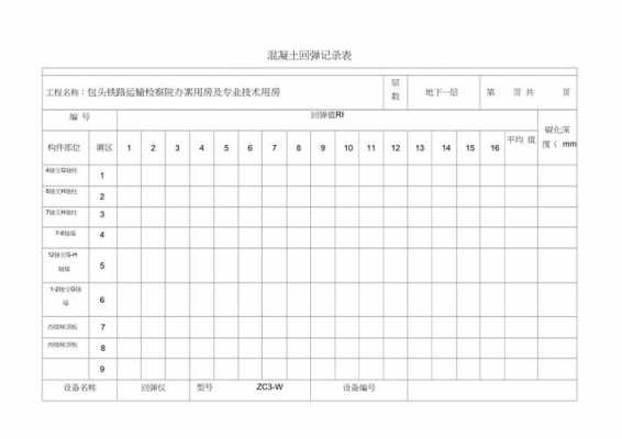 顶板模板拆除回弹报告_顶板模板拆除规范-第3张图片-马瑞范文网