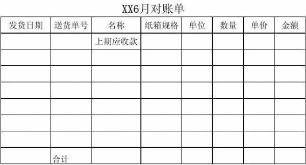 来料加工单位如何账务处理-来料加工的对账单模板-第3张图片-马瑞范文网