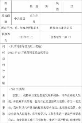 三好学生申请模板_三好学生申请模板图片画画大全-第2张图片-马瑞范文网