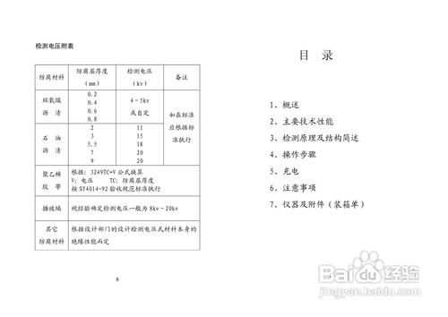  火花检漏仪报告模板「电火花检漏仪原理」-第3张图片-马瑞范文网