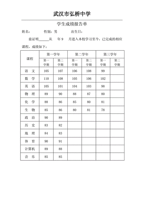 高中成绩单模板免费下载（高中成绩单表格模板）-第1张图片-马瑞范文网