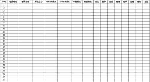 高中成绩单模板免费下载（高中成绩单表格模板）-第2张图片-马瑞范文网