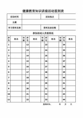 专题讲座签到表-大学讲座签到表模板-第2张图片-马瑞范文网