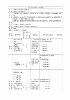 初中体育教案模板范文-第2张图片-马瑞范文网