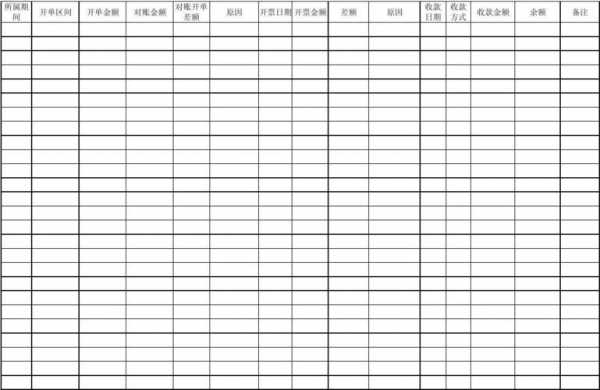 应收账款模板免费下载 应收账款账本模板-第3张图片-马瑞范文网